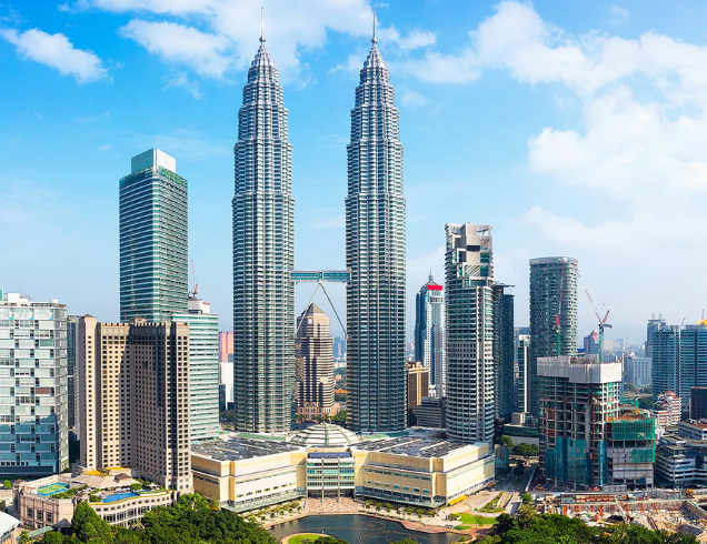 Malaysia Dubai Tour | Bestination Holidays